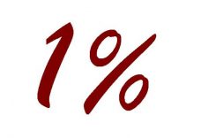 1% – Kérjük gondolj a Rend-Őréért Alapítványra!